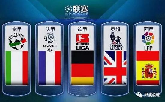 同样进入了